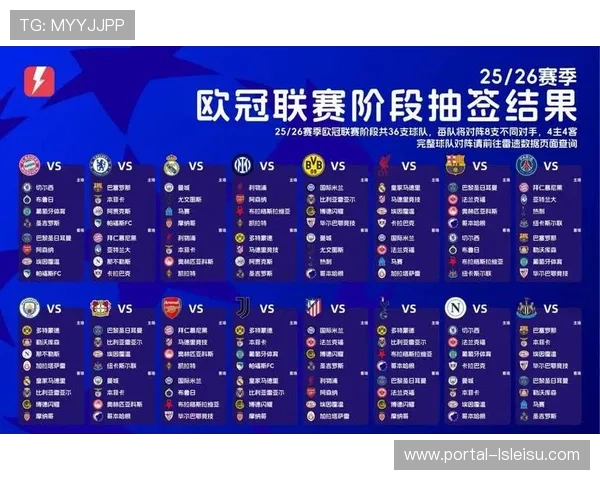 欧冠转播权价值持续攀升，2026赛季广告收入预期创新高